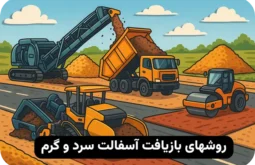 روشهای بازيافت آسفالت سرد و گرم