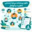 دانلود پرسشنامه سرمایه اجتماعی ناهاپیت و گوشال