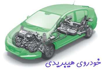 دانلود پروژه خودروی هیبریدی