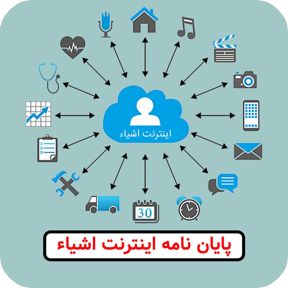 اینترنت اشیاء